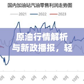 原油行情解析与新政播报，轻松掌握投资资讯