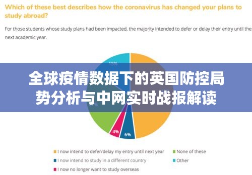 全球疫情数据下的英国防控局势分析与中网实时战报解读
