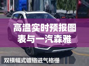 高温实时预报图表与一汽森雅R7最新款