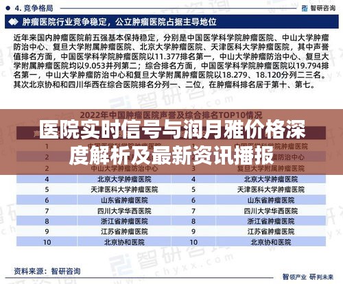 医院实时信号与润月雅价格深度解析及最新资讯播报