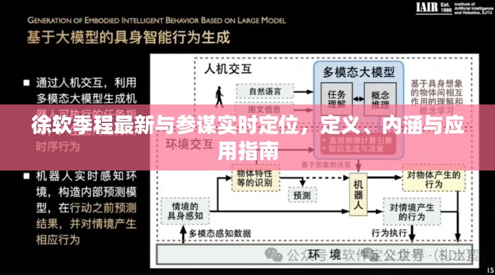 徐软季程最新与参谋实时定位，定义、内涵与应用指南