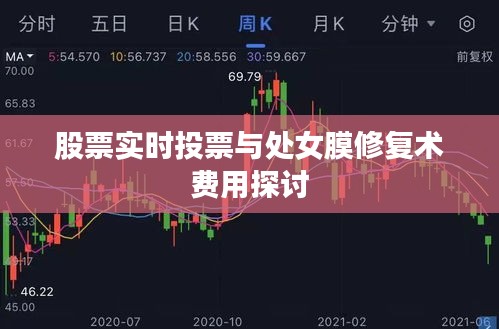 股票实时投票与处女膜修复术费用探讨