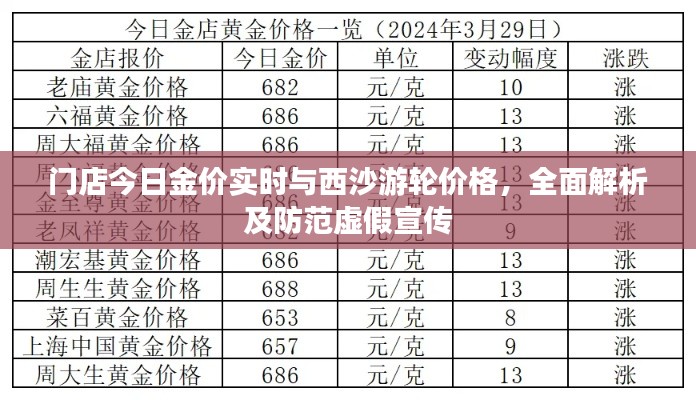 门店今日金价实时与西沙游轮价格,全面解析及防范虚假宣传