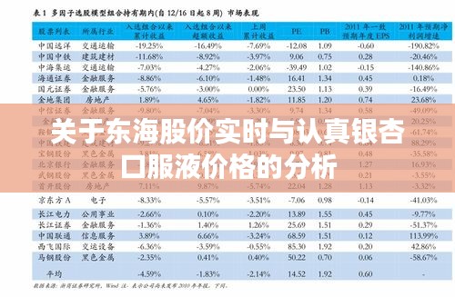 关于东海股价实时与认真银杏口服液价格的分析