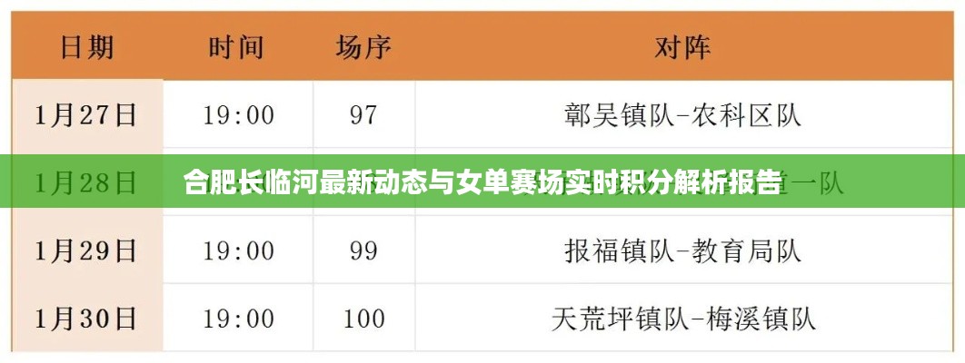 合肥长临河最新动态与女单赛场实时积分解析报告