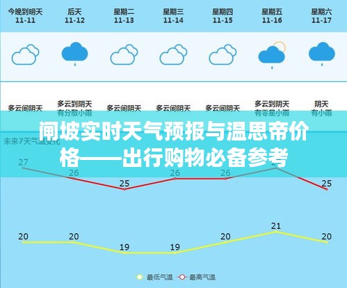 闸坡实时天气预报与温思帝价格——出行购物必备参考