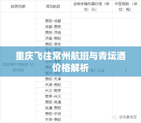 重庆飞往常州航班与青坛酒价格解析