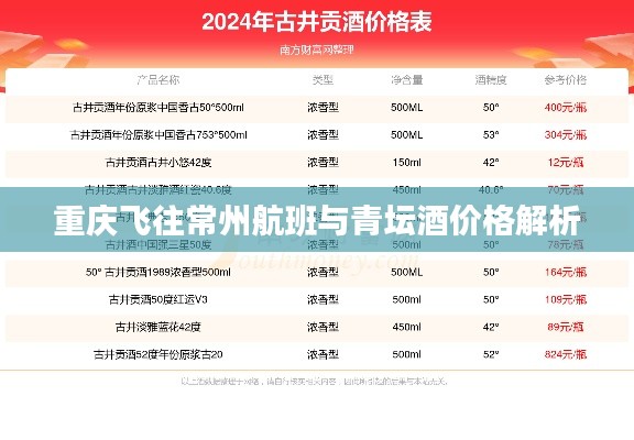 重庆飞往常州航班与青坛酒价格解析