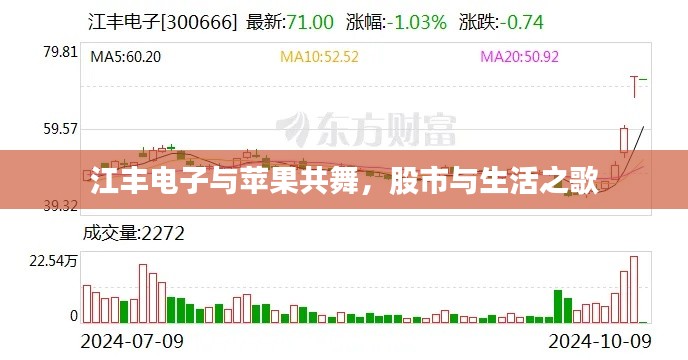 江丰电子与苹果共舞,股市与生活之歌