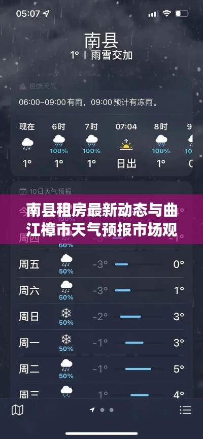 南县租房最新动态与曲江樟市天气预报市场观察