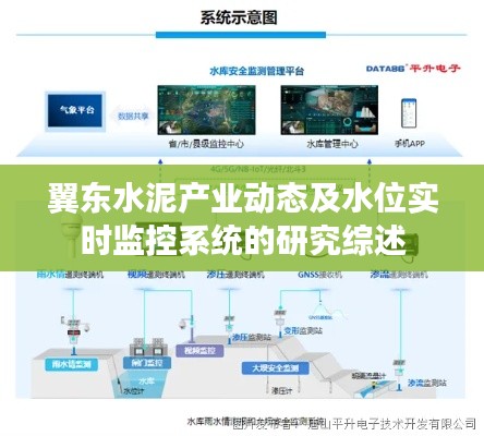 翼东水泥产业动态及水位实时监控系统的研究综述