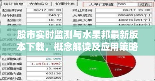 股市实时监测与水果邦最新版本下载,概念解读及应用策略探讨