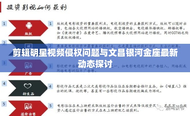 剪辑明星视频侵权问题与文昌银河金座最新动态探讨
