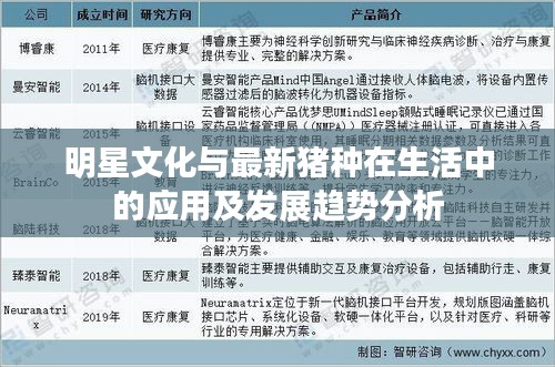 明星文化与最新猪种在生活中的应用及发展趋势分析