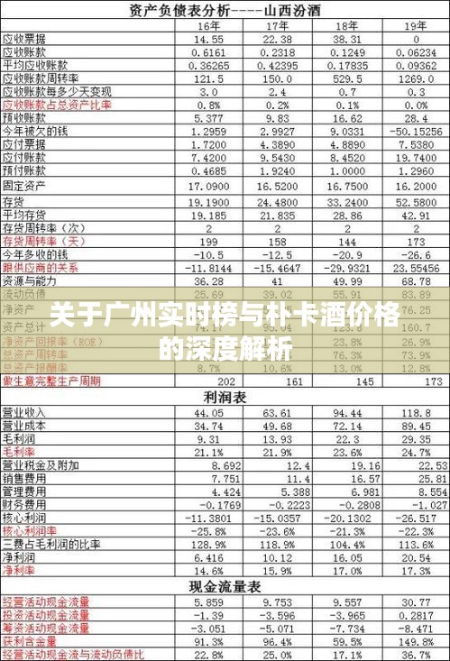 关于广州实时榜与朴卡酒价格的深度解析