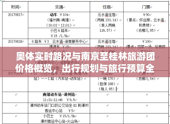 奥体实时路况与南京至桂林旅游团价格概览,出行规划与旅行预算全解析