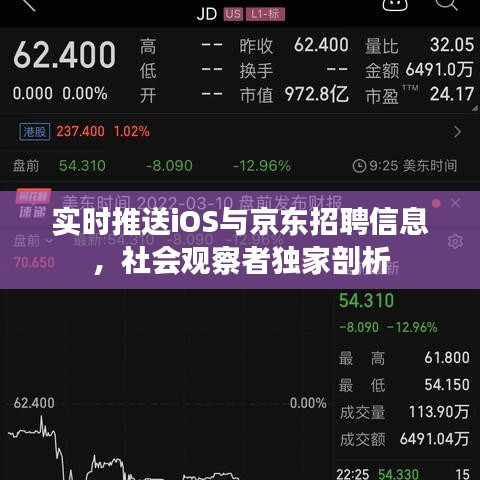实时推送iOS与京东招聘信息,社会观察者独家剖析
