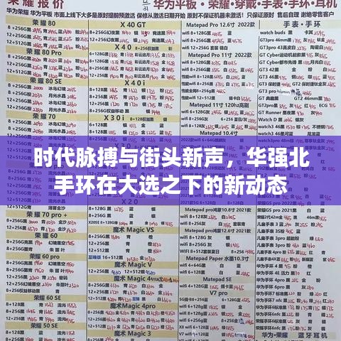 时代脉搏与街头新声,华强北手环在大选之下的新动态