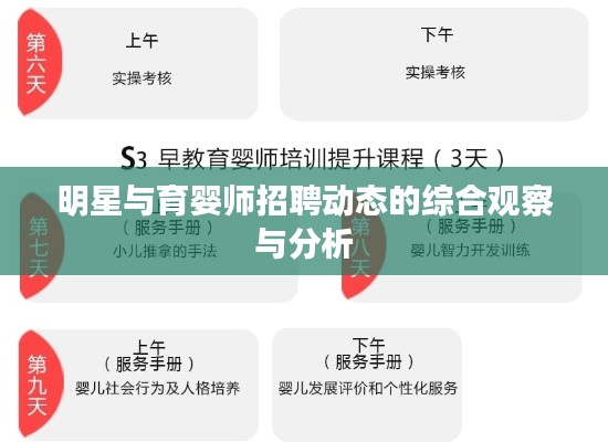 明星与育婴师招聘动态的综合观察与分析