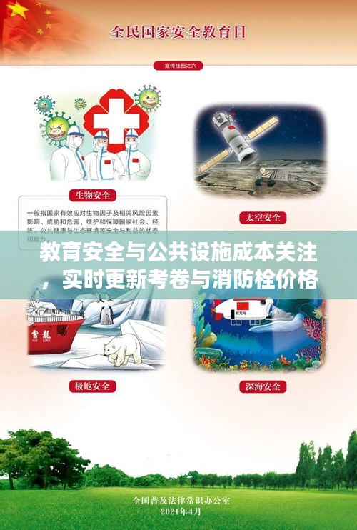 教育安全与公共设施成本关注,实时更新考卷与消防栓价格