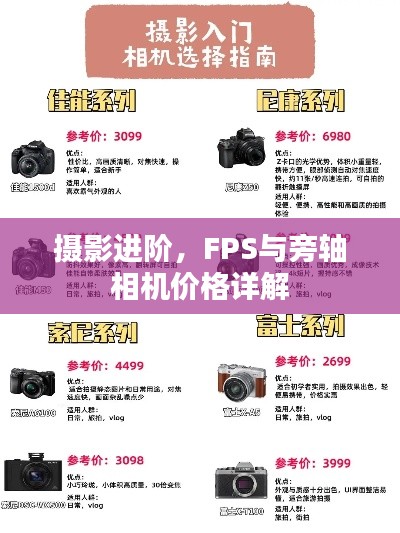 摄影进阶,FPS与旁轴相机价格详解