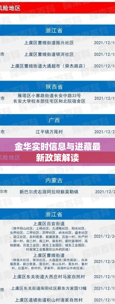 金华实时信息与进藏最新政策解读