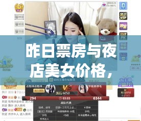 昨日票房与夜店美女价格,多维度视角下的深度探讨与平衡观点