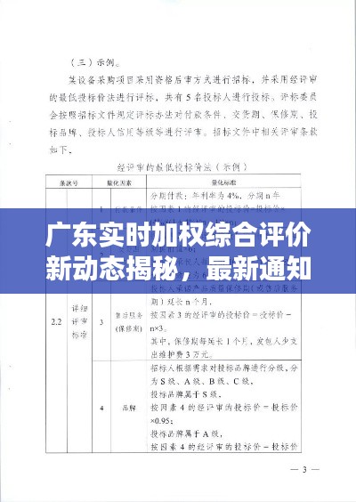 广东实时加权综合评价新动态揭秘,最新通知全解析!
