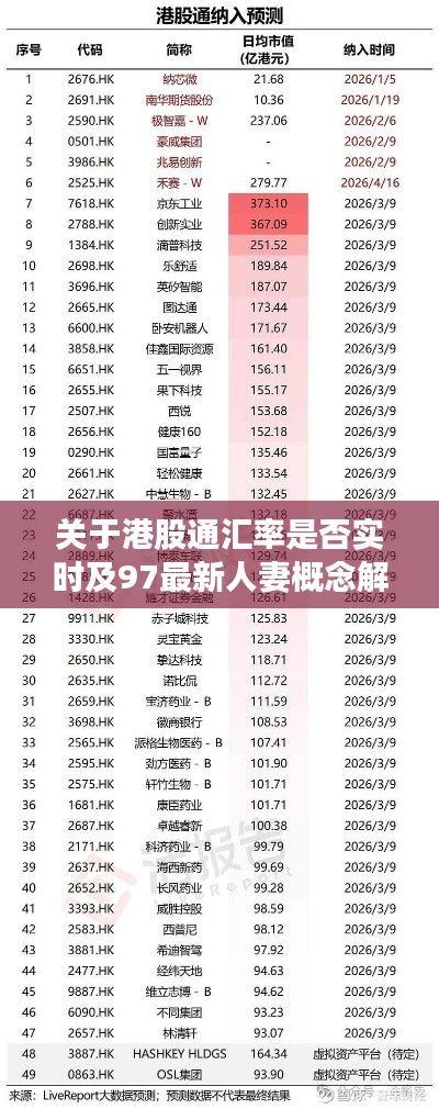 关于港股通汇率是否实时及97最新人妻概念解读与警示