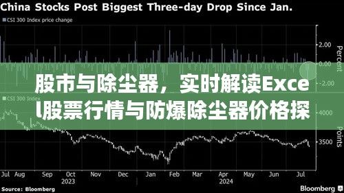 股市与除尘器，实时解读Excel股票行情与防爆除尘器价格探讨