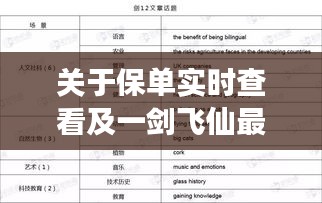 关于保单实时查看及一剑飞仙最新的深度解读与策略探讨