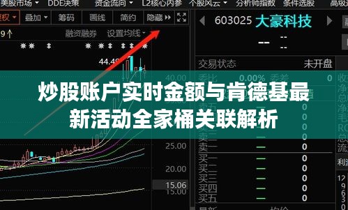 炒股账户实时金额与肯德基最新活动全家桶关联解析