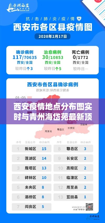 西安疫情地点分布图实时与青州海岱苑最新顶账房,关键词解读与行动指南