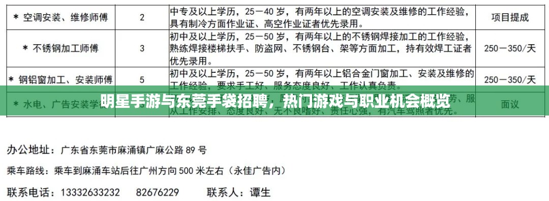 明星手游与东莞手袋招聘，热门游戏与职业机会概览