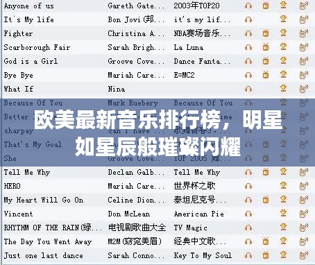 欧美最新音乐排行榜,明星如星辰般璀璨闪耀