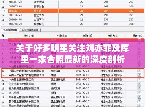 关于好多明星关注刘亦菲及库里一家合照最新的深度剖析