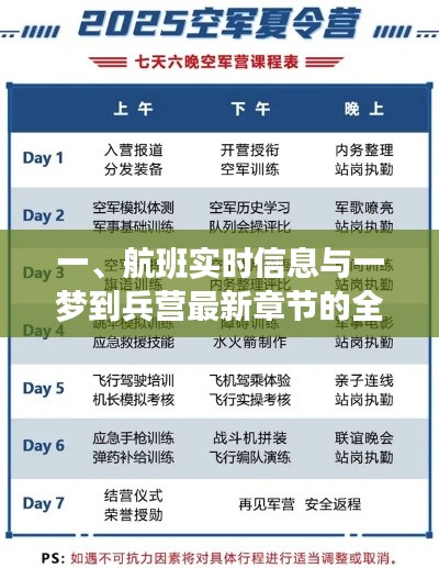 一、航班实时信息与一梦到兵营最新章节的全面释义及专家解读