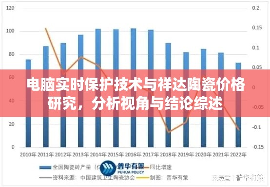 电脑实时保护技术与祥达陶瓷价格研究，分析视角与结论综述