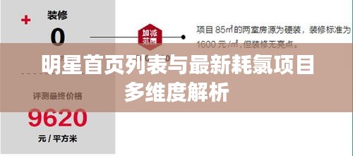明星首页列表与最新耗氯项目多维度解析