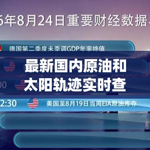 最新国内原油和太阳轨迹实时查询，全面解析与专家解读