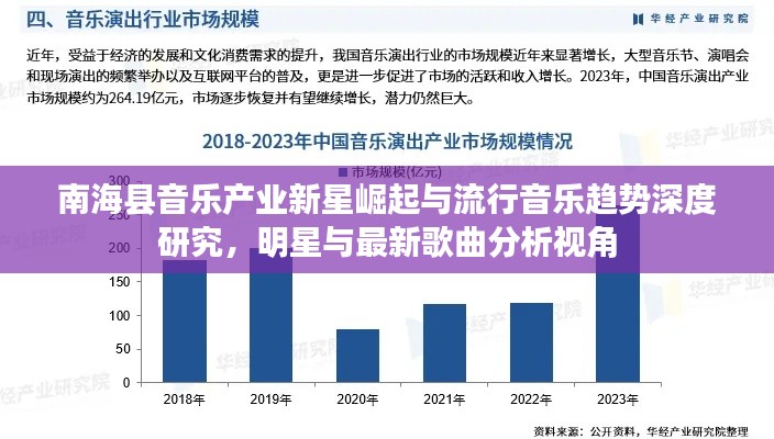 南海县音乐产业新星崛起与流行音乐趋势深度研究,明星与最新歌曲分析视角