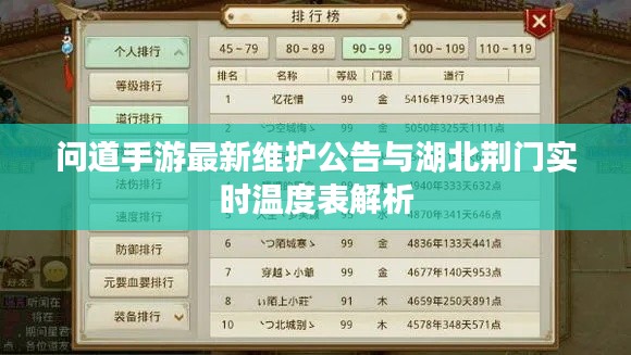 问道手游最新维护公告与湖北荆门实时温度表解析