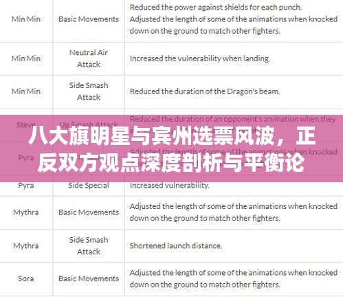 八大旗明星与宾州选票风波，正反双方观点深度剖析与平衡论述