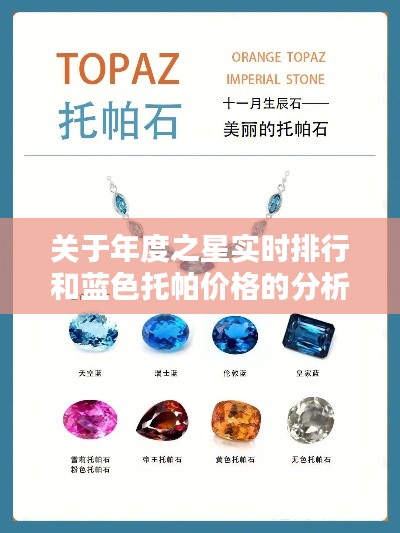 关于年度之星实时排行和蓝色托帕价格的分析