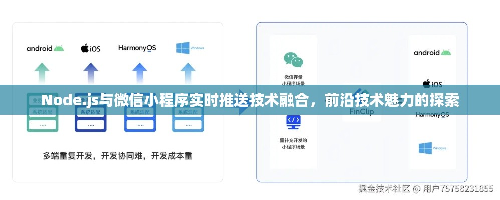 Node.js与微信小程序实时推送技术融合,前沿技术魅力的探索