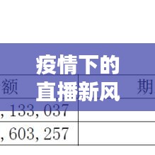 疫情下的直播新风尚,飞鱼直播助你实时掌握新冠疫情动态