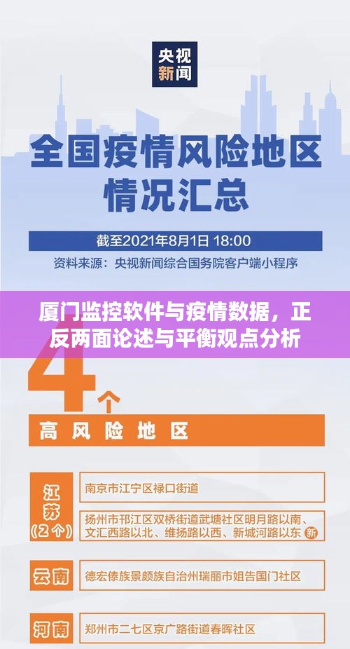 厦门监控软件与疫情数据，正反两面论述与平衡观点分析