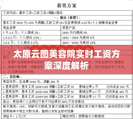 太原云图美容院实时工资方案深度解析