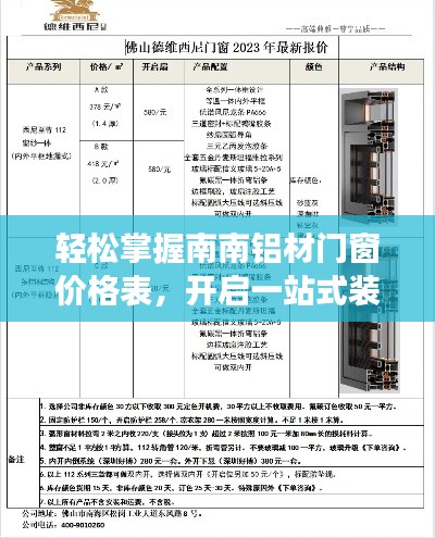 轻松掌握南南铝材门窗价格表,开启一站式装修之旅!