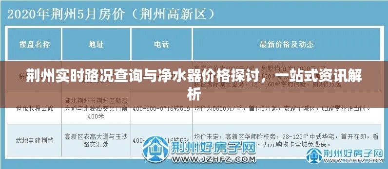 荆州实时路况查询与净水器价格探讨，一站式资讯解析